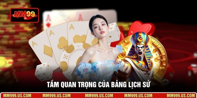 Tầm quan trọng của bảng lịch sử