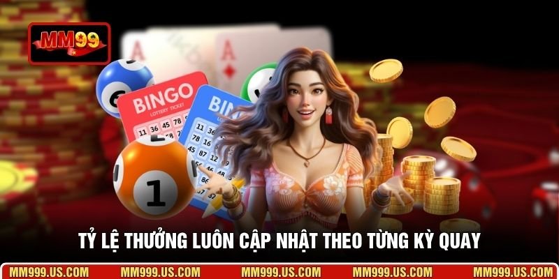Tỷ lệ thưởng luôn cập nhật theo từng kỳ quay